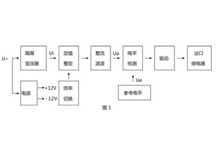 JY(W) 33B電壓繼電器產(chǎn)品介紹與工作原理