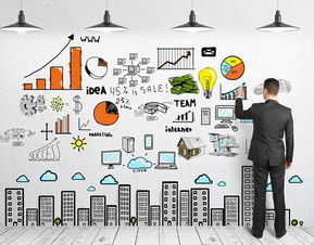 經(jīng)銷商巧布產(chǎn)品線 以“任性有錢”思維撬動(dòng)技術(shù)咨詢新藍(lán)海